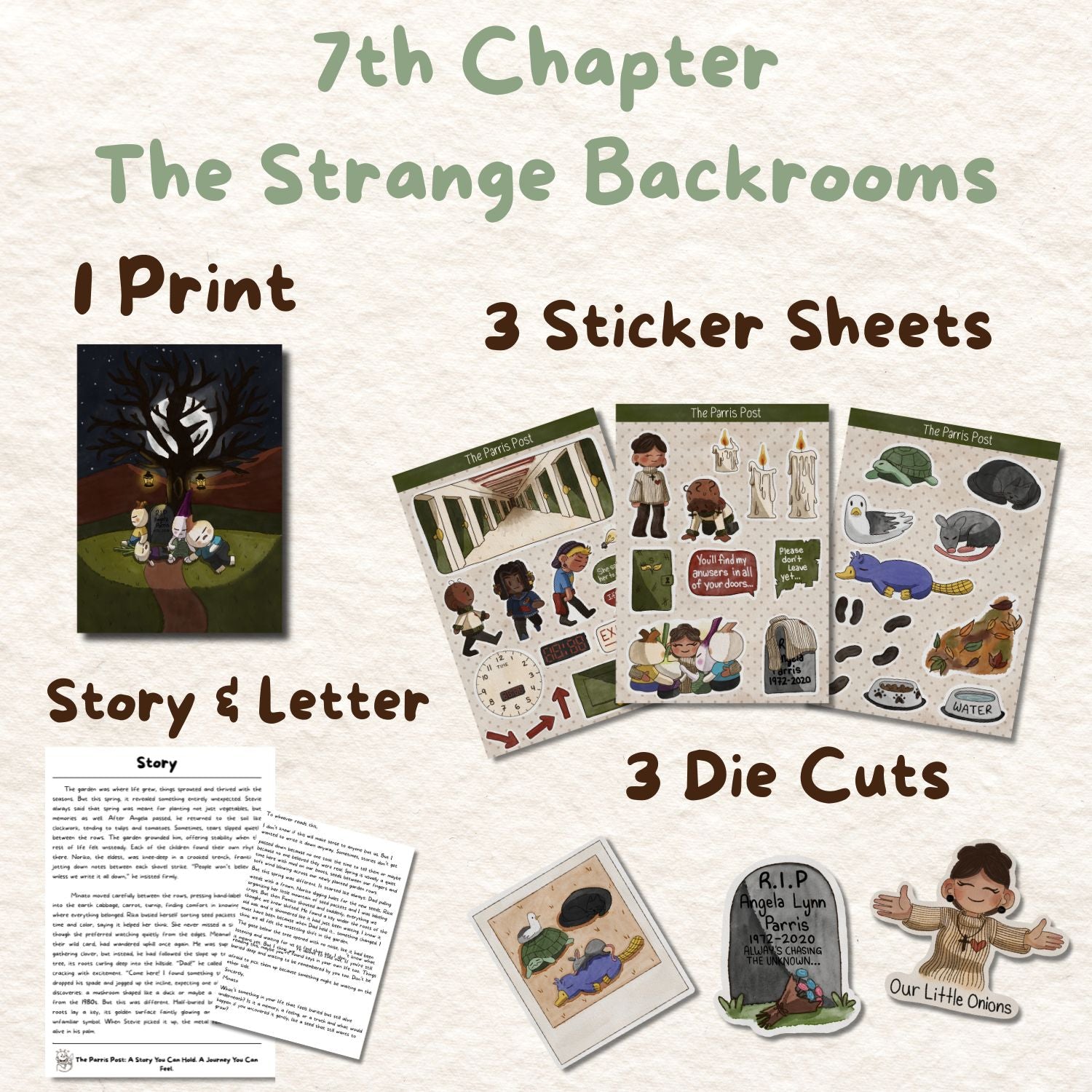 Chapter 7: The. Strange Backrooms
